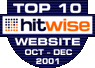Hitwise logo